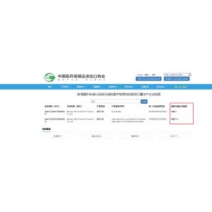 Xiantao S&J Protective Products Co., Ltd Certifications