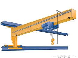 Quality Low cost electric hoist jib cranes manufacture with power supply for sale