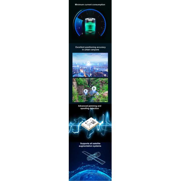 WT-62-UNL Micro GPS Tracker Module with UART+TTL Output for Vehicle Tracking