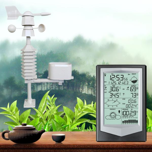 Wireless Wind Direction And Speed Weather Station Indoor Temperature Range 0 To 50 °C