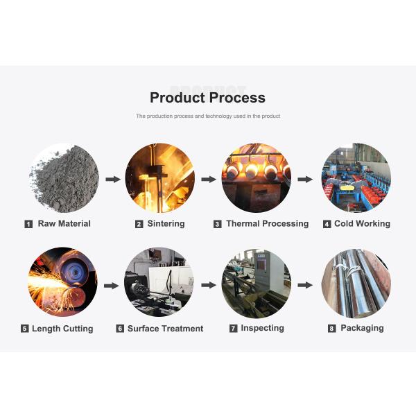 Hastelloy C276/C-22/C-4 Uns N0276 2.4819 Nickel Alloy Round Bar