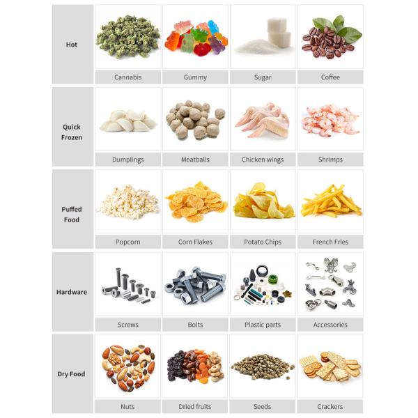 Back Sealing Automatic Pouch Packing Machine For Coffee Bean