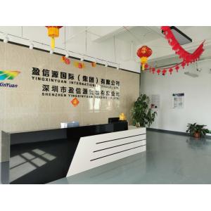 Yingxinyuan Int'l(Group) Ltd.