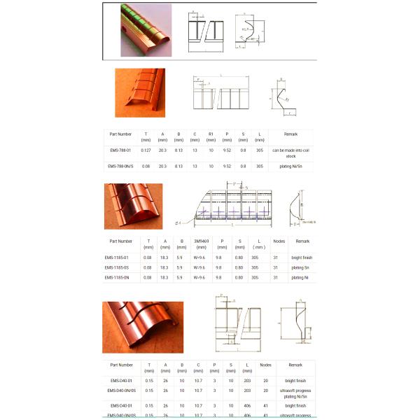 Beryllium Copper Figure Gasket Varies Types For MRI Door Shielding