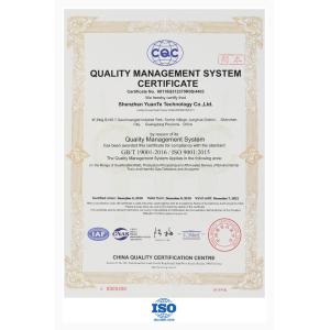 Shenzhen YuanTe Technology Co., Ltd. (Safegas) Certifications