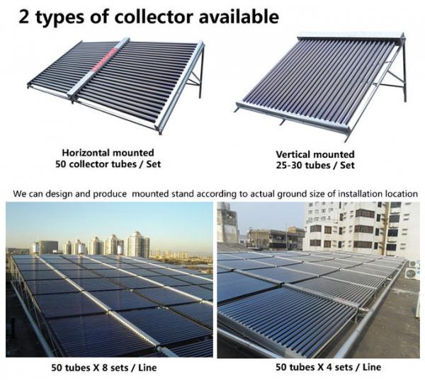 Black Solar Energy Collectors , High Efficient Heat Pipe Solar Collector