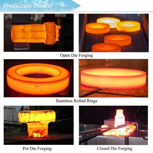 Forged St52 S355 Large Steel Ring Forged Metal Ring Used In Ball Valve