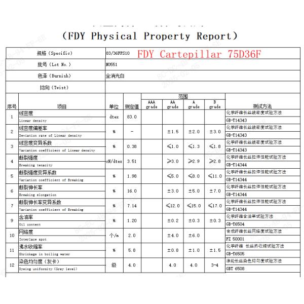 75D36F Polyester FDY Yarn Full Dull for High-Speed Weaving