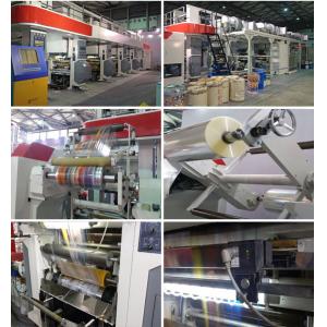 Electronic Line Shaft Automatic Printing Machine 380KW Gravure Coating Machine