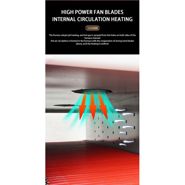 220V 380V Automatic Shrink Tunnel Machine With 6kg/M2 Air Pressure