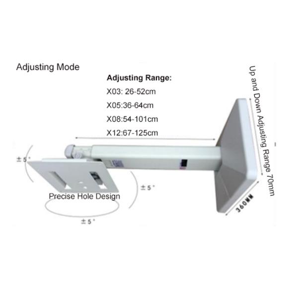 Mobile Stand for Interactive Whiteboards Use with Projectors