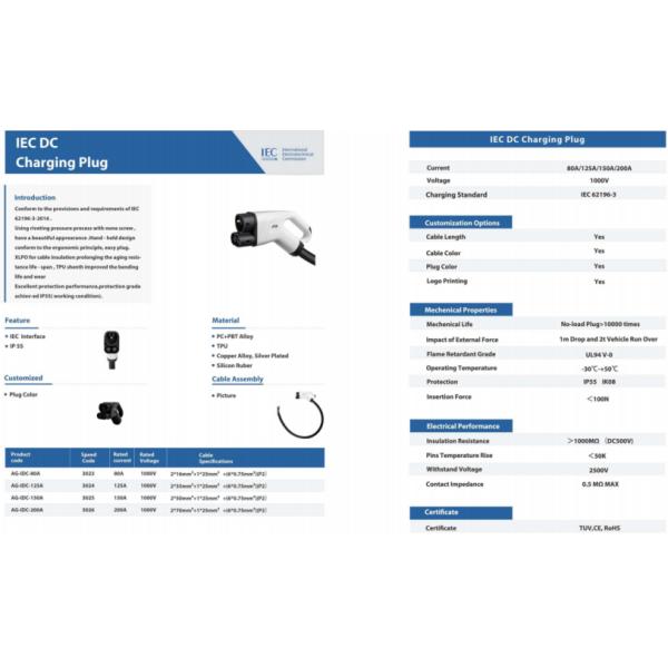 IP66 CCS Home DC Fast Charger For EV With Overvoltage Protection