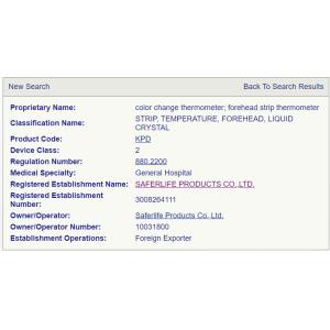 Saferlife Products Co., Ltd. Certifications