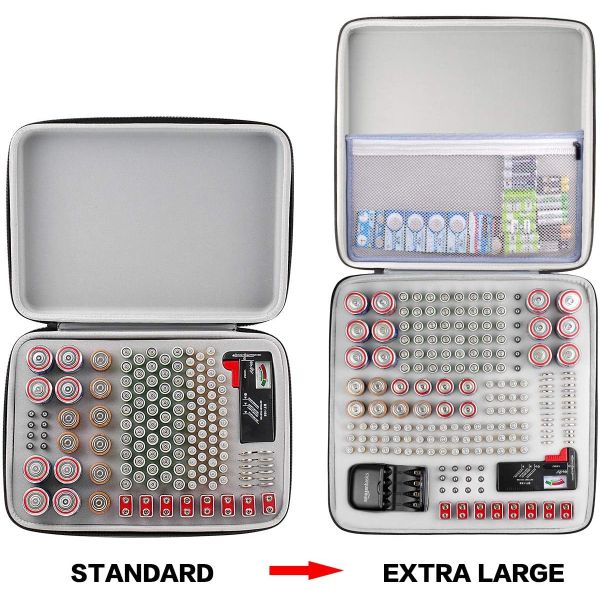 Battery Organizer EVA Storage Case 0.8kg For 250 Batteries