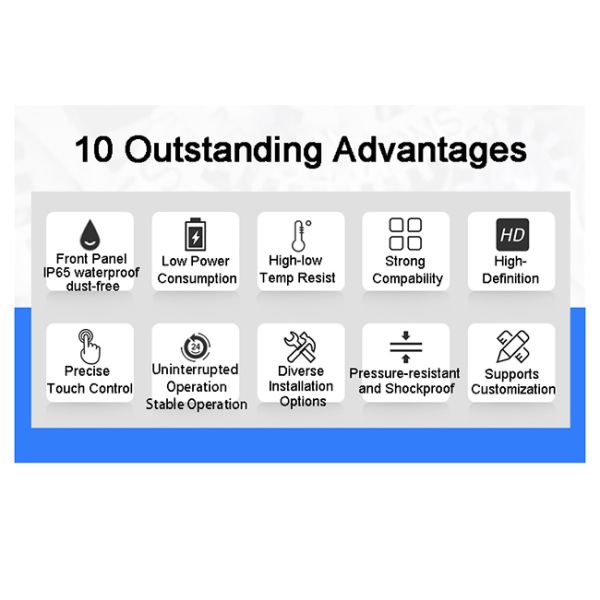 21.5 inch IP65 Waterproof Industrial Embedded Display Touch Screen Capacitive Resistance Mini PC Fanless HD LCD Screen