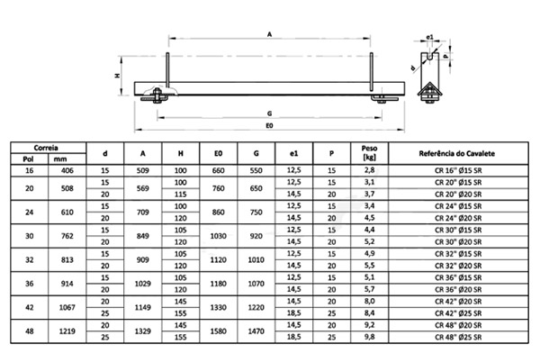 DT II Trough Roller Frame
