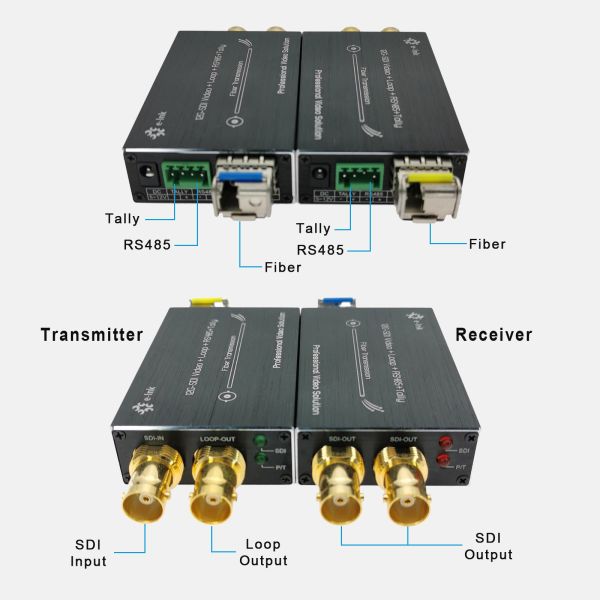 4K 12G SDI Fiber Converter with Loop Out Monitoring and Embedded Audio