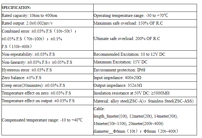 Double Rocking Railway Column 30t Force Load Cell