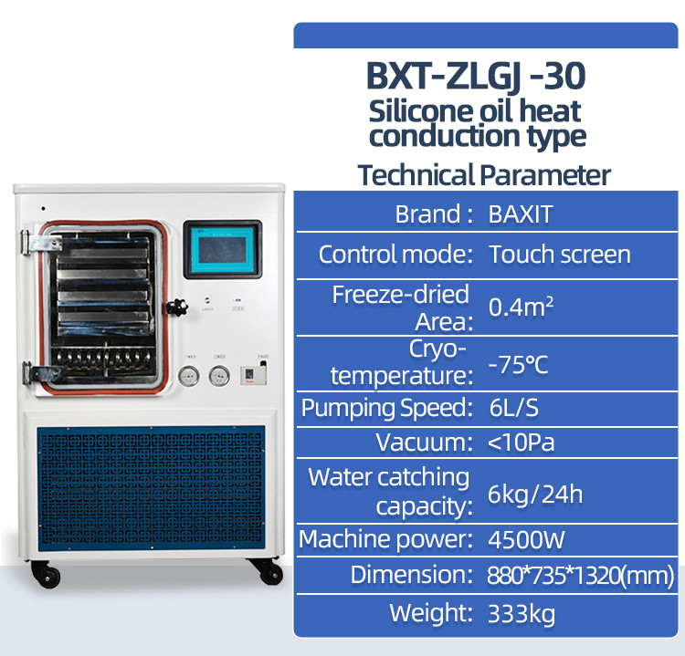 Household Vacuum Freeze Dryer Pet Food Meat Fruit Tea Freeze Dryer Manufacturers
