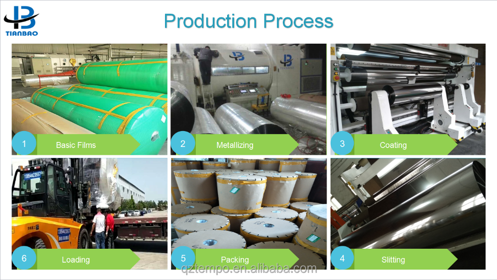 Electric Driven Type High Vacuum Aluminum Web Vacuum Metallizer for Roll to Roll Process