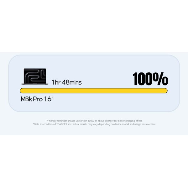 ESSAGER ES-X66 Series 100W USB C to USB C+L+Wireless Watch Charger 3 in 1 Cable