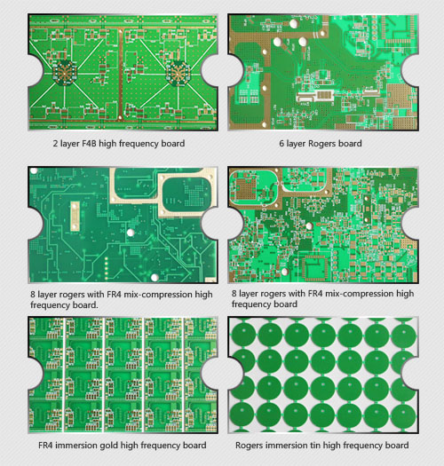 1 Layer HASL 4003 Rogers PCB In 0.203mm 1oz Copper Without Soldermask
