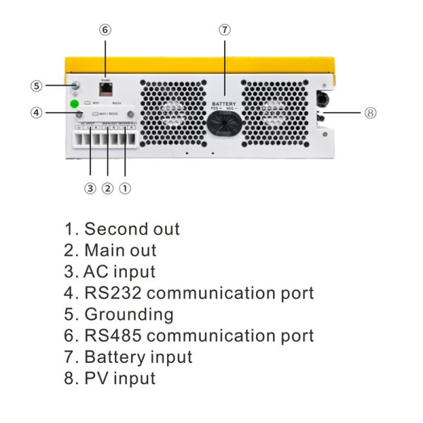 Product Detail Image 2