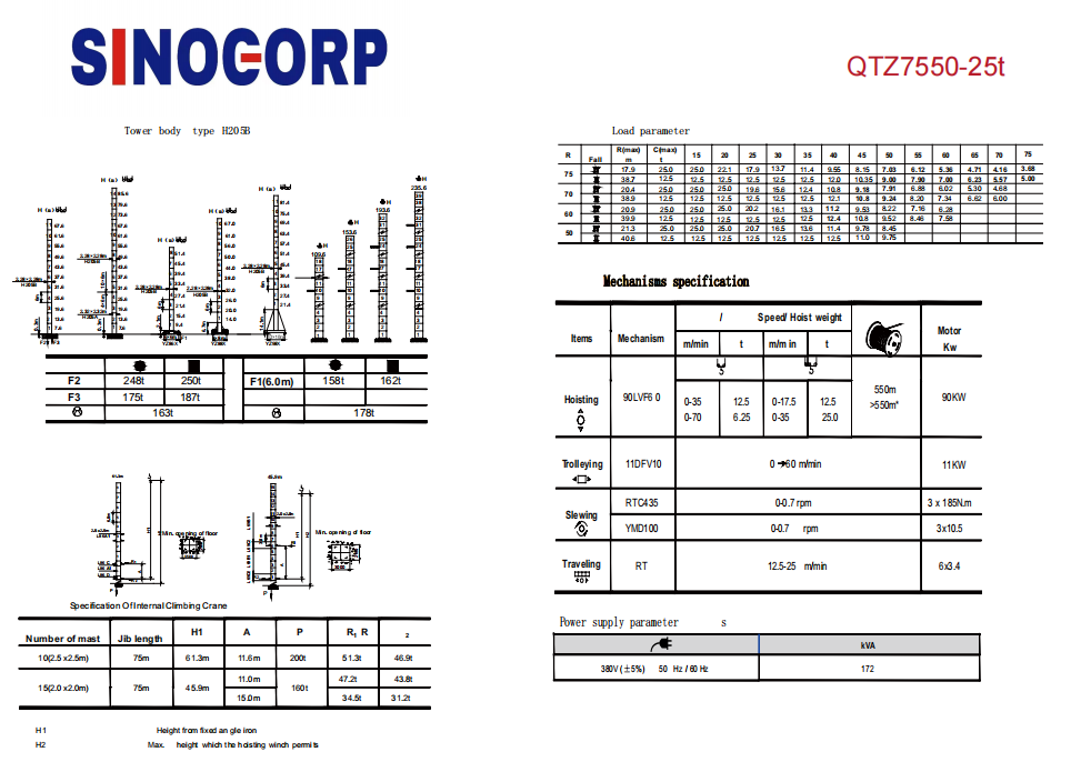 hammerhead 25T Tower Crane