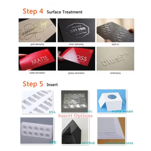 Custom Recyclable Skincare Paper Box with 4-color Printing and Glossy Matte Lamination for Eco-Conscious Gift Packaging