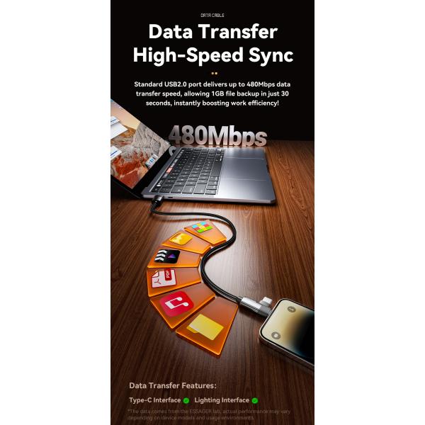 ESSAGER ES-X59 Series 2 in 1 USB-A to USB C Lighting Charging Cable