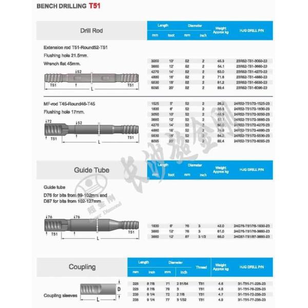 T51, T45, T38, Gt60 for Drifting Mining Extension, Drill Rod