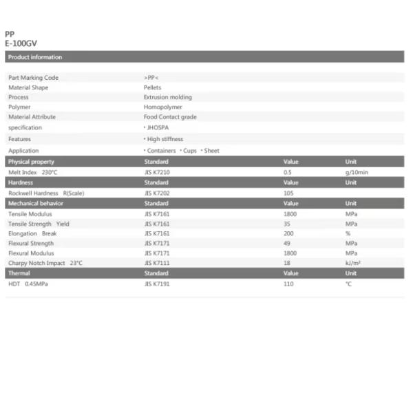 PP E-100GV - Flame-retardant, Heat-resistant, for Automotive Applications, General-purpose, Standard Material