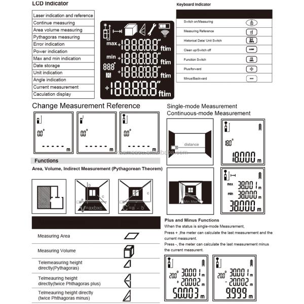 Mini Portable Handheld High-precision Digital Measuring Tools Laser Rangefinder Laser Distance Meter