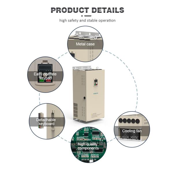 AC Electric VSD Frequency Inverter , 380V 110KW Vector Frequency Inverter