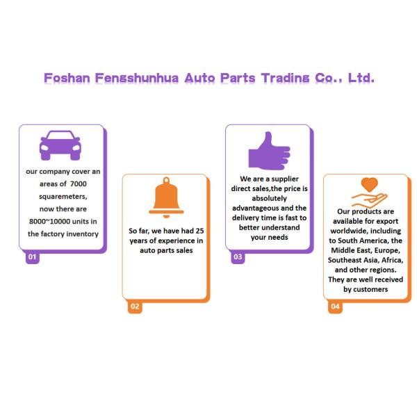 High Efficiency Mazda LF 2.0L Inline 4 Cylinder Used Gasoline Engine