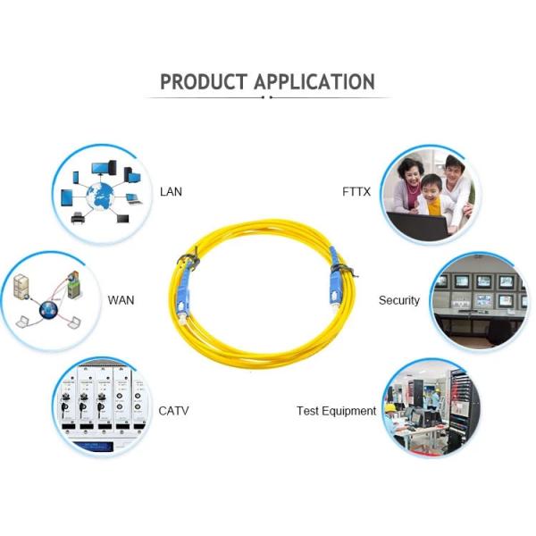 FC PC SM MM 3.0mm 2.0mm 0.9mm Fiber Patch Cord Connectors