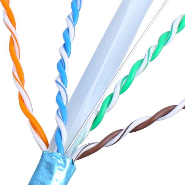 Custom Indoor Belden Network LAN Cable 300Mhz Frequency
