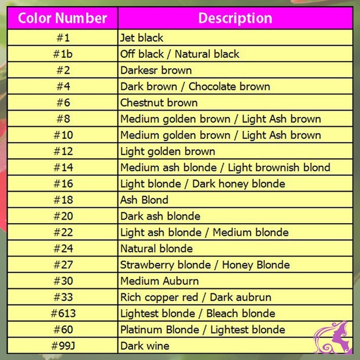 13*4 Brazilian Human Hair Body Wave Lace Frontal ear to ear 8A Grade