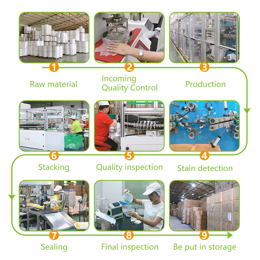 Top Quality Ultra Thin Quanzhou Factory Wholesale Cotton Sanitary Pad Anion Ladies Sanitary Pads For Women