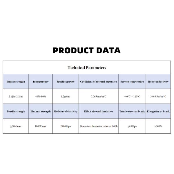 Customized Length And 500-1050 Mm Width Danpalon UV Blocking Multicell Polycarbonate U-Lock Roofing Sheets For Roofing