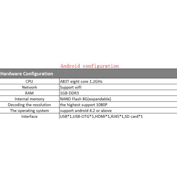 HD Virtual Projection 270 Degree Pyramid 3D Holographic Display Digital Signage Floor Standing