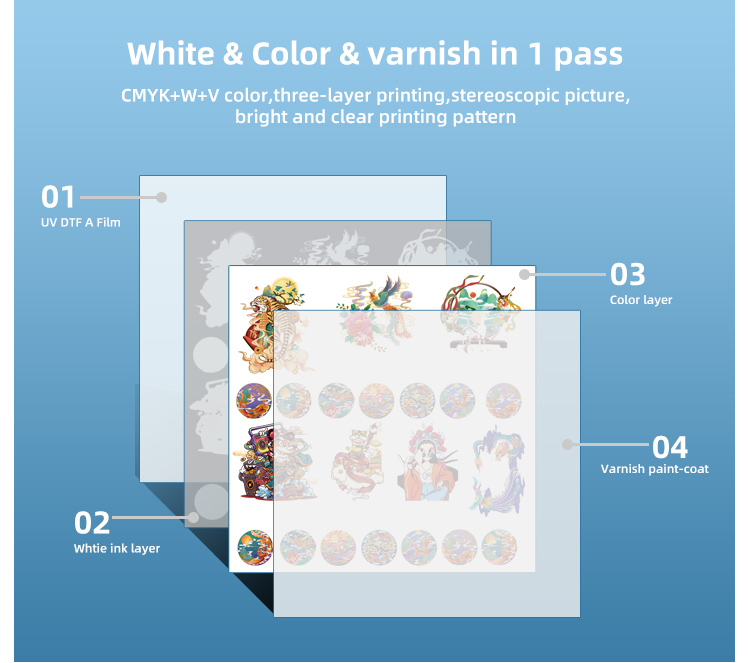 Uv A3 Flatbed Printer 3060 For Multi Color Printing