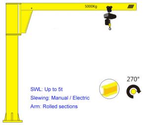 Quality Rotating Swing Arm Jib Crane Hoisting Equipment Column Fixed Pillar Jib Crane for sale