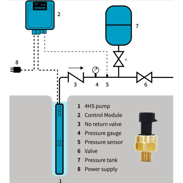 Brass Miniature Pressure Sensor For Liquid Level Measurement IP67 standard