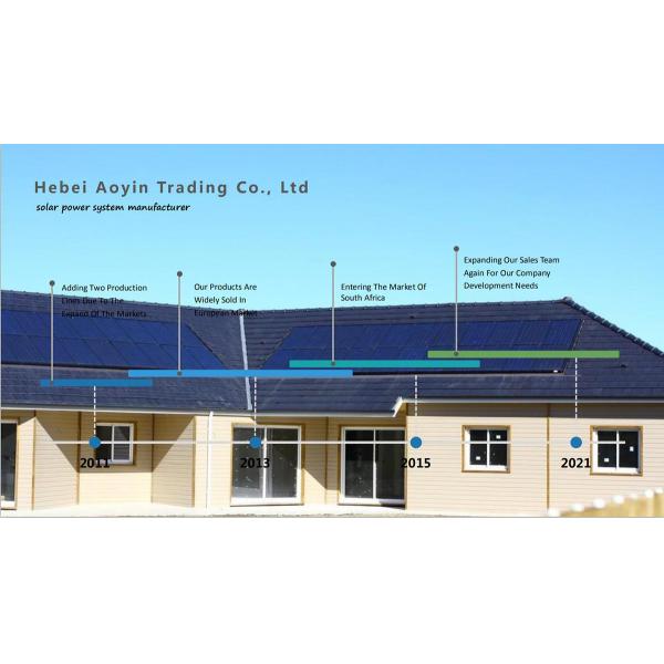 220v 3kw Solar Power Pv System With 300w Solar Panels