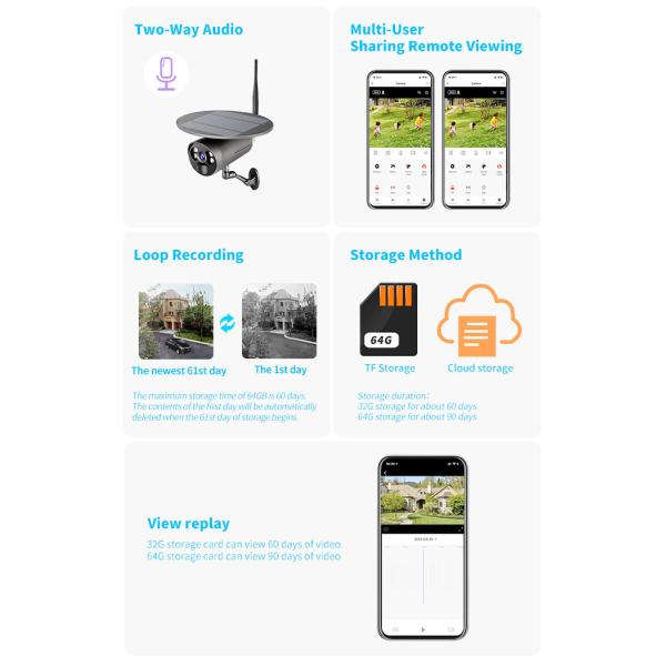 Wireless IP66 Wifi Solar IP Camera H.265 Supports Tuya Smarts App
