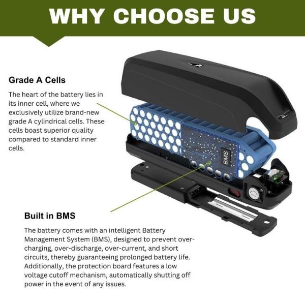 Electric Motorcycle Lithium Battery 48V20AH EV Scooter Battery Built-In BMS