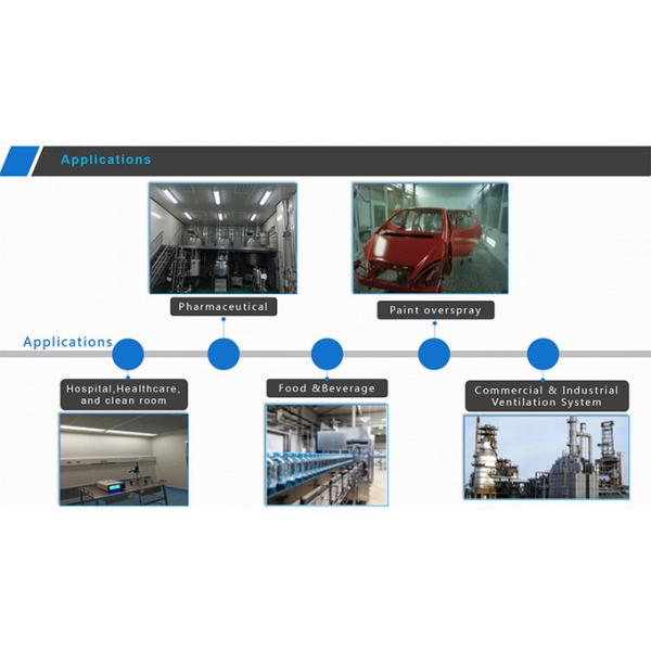 Washable Nylon Primary Filter Mesh Electrostatic Filter For Air Conditioning