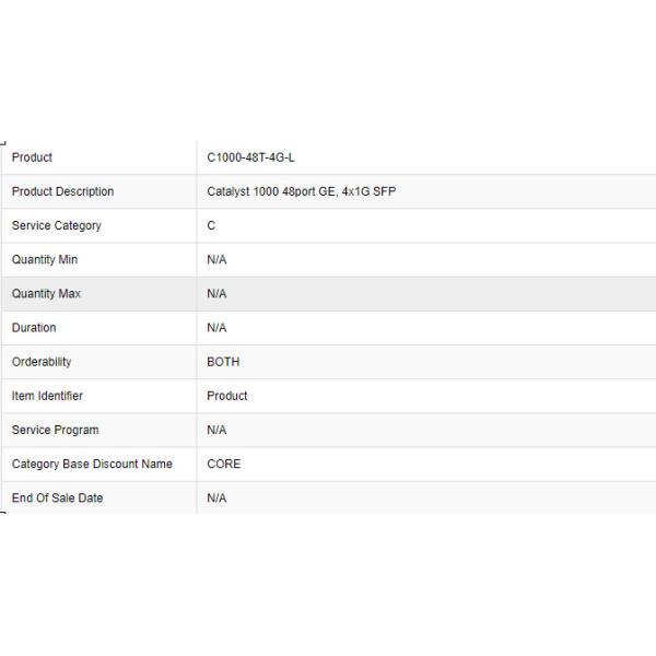 Original New1000 series 48 ports 4x 1G SFP network switch for C1000-48T-4G-L