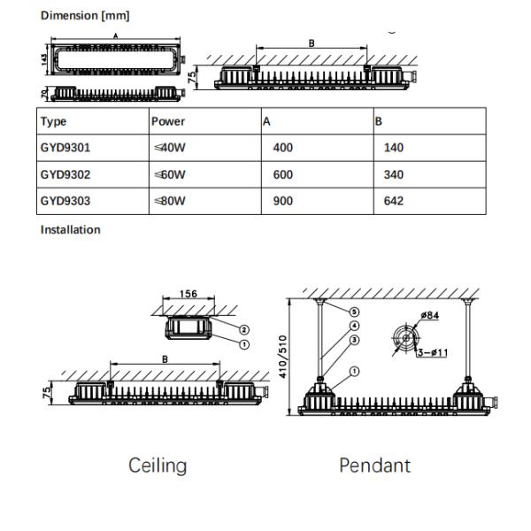 1200mm Explosion Proof Fluorescent Light 40w 50w 80w For Hazardous Locations With Good Anti-corrosion Performance